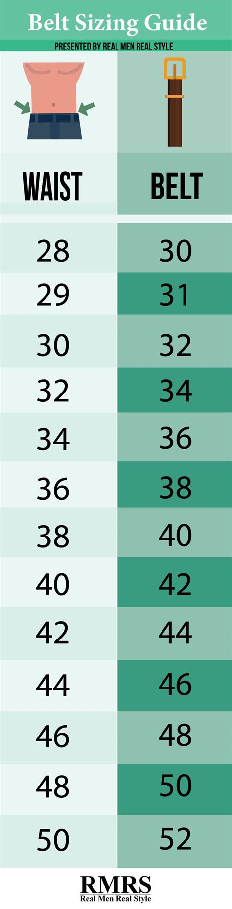 chanel navy belt|Chanel belt size chart.